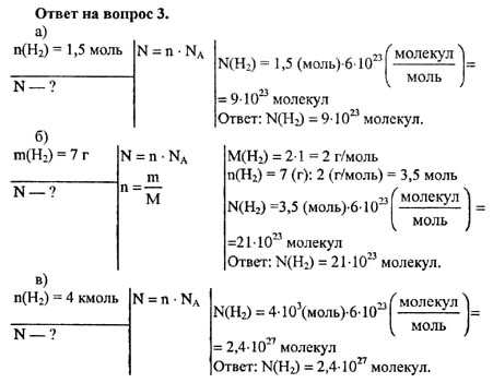 Заявление на подачу газа образец | Правовая помощь юриста